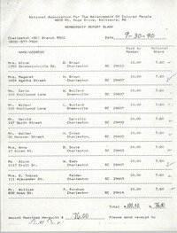 Membership Report Blank, Charleston Branch of the NAACP, Dorothy Jenkins, September 30, 1990