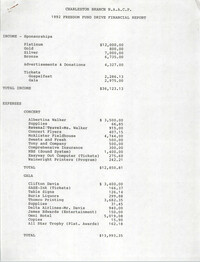 Financial Report, Charleston Branch of the NAACP, 1992 Freedom Fund Drive