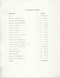 List of 1990 Banquet Expenses