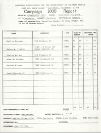 Campaign 1000 Report, Alma Harden, Charleston Branch of the NAACP, September 26, 1988