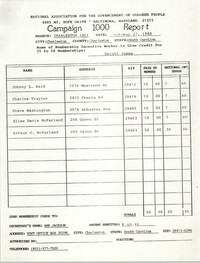 Campaign 1000 Report, Dwight James, Charleston Branch of the NAACP, October 27, 1988
