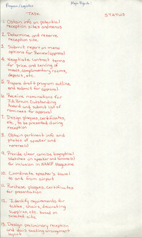 Handwritten List of Tasks, Program/Logistics
