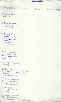 Handwritten List of Tasks, Solicitations