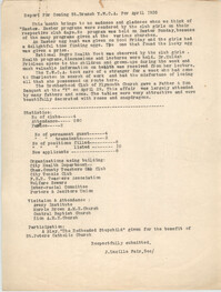 Monthly Report for the Coming Street Y.W.C.A., April 1935
