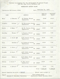 Membership Report Blank, Charleston Branch of the NAACP, Deboria D. Gourdine, February 24, 1989