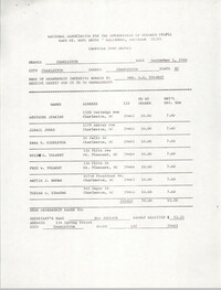 Campaign 1000 Report, Mrs. H.G. Tolbert, Charleston Branch of the NAACP, September 1, 1988
