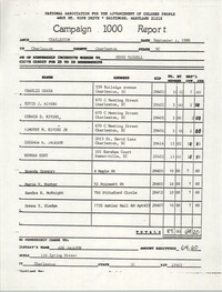 Campaign 1000 Report, Jesse Maxwell, Charleston Branch of the NAACP, September 1, 1988