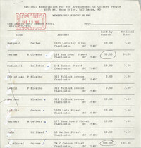 Membership Report Blank, Charleston Branch of the NAACP, Dorothy Jenkins, Received September 12, 1989