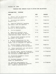 Plan of Action and Milestones, Freedom Fund Banquet, Program Subcommittee, October 25, 1989