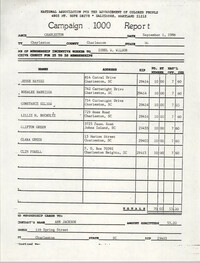 Campaign 1000 Report, Ethel W. Wilson, Charleston Branch of the NAACP, September 1, 1988