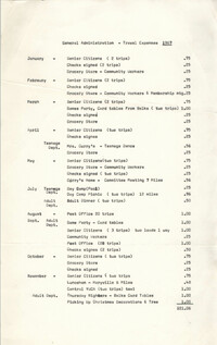 Coming Street Y.W.C.A., General Administration Travel Expenses, 1967