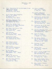 December 1966, Clubs List