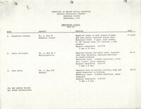 COBRA Housing Assistance Program Progress Report, September 1979