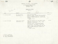 COBRA Housing Assistance Program Progress Report, November 1979