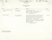 COBRA Housing Assistance Program Progress Report, July 1979