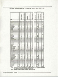 Table, Black and Hispanic Legislators, 1990 and 1992, National Conference of State Legislators