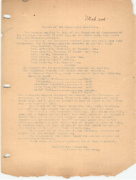 Report of the Management Committee, Coming Street Y.W.C.A.