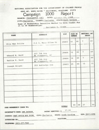 Campaign 1000 Report, Benjamin E. Green, Charleston Branch of the NAACP, October 17, 1988