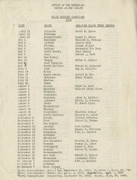 Democratic Committee: Lists of State Primary Elections 1944