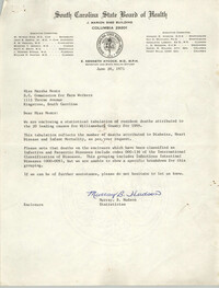 Letter from Murray B. Hudson to Marsha Montz, June 28, 1971