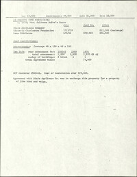 Deed records for 42 Society Street