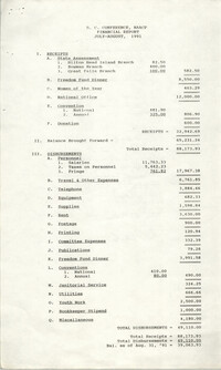 South Carolina Conference of Branches of the NAACP Financial Report, July to August, 1991