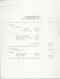 Charleston Branch of the NAACP Financial Report, February 8, 1989