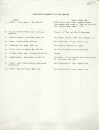 Charleston Branch of the NAACP Proposed Changes to the Fiscal Year Budget, 1991
