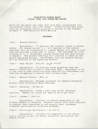Charleston Branch of the NAACP, Fiscal Year 1990 Operating Budget