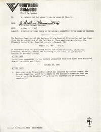 Voorhees College Memorandum, October 22, 1982