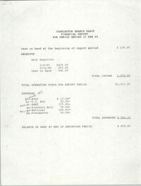 Charleston Branch of the NAACP Financial Report, February 23, 1989