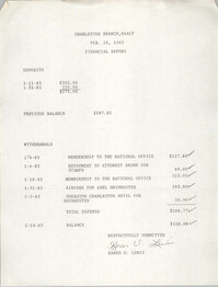Charleston Branch of the NAACP Financial Report, February 10, 1983