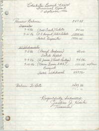 Charleston Branch of the NAACP Financial Report, September 11, 1986