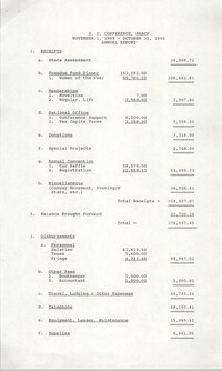 South Carolina Conference of Branches of the NAACP Annual Report, November 1, 1989 to October 31, 1990