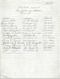 Charleston Branch of the NAACP Meeting Attendance Record, May 29, 1986