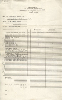 Cleveland Sellers' Shaw University Courses and Credits, 1973